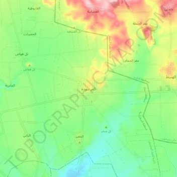Topografische kaart كفر نبودة, hoogte, reliëf