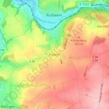 Topografische kaart Etzdorf, hoogte, reliëf