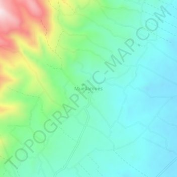 Topografische kaart Muellamues, hoogte, reliëf