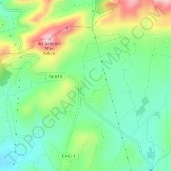 Topografische kaart Foia Regina, hoogte, reliëf