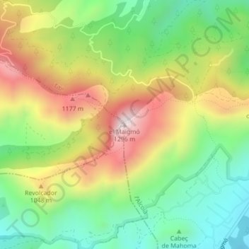 Topografische kaart el Maigmó, hoogte, reliëf