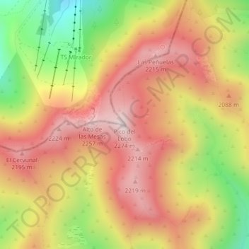 Topografische kaart Pico del Lobo, hoogte, reliëf