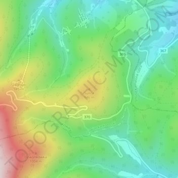Topografische kaart Molkenberg, hoogte, reliëf