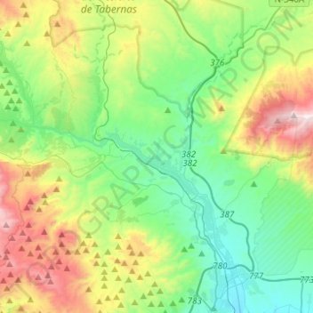 Topografische kaart Gádor, hoogte, reliëf